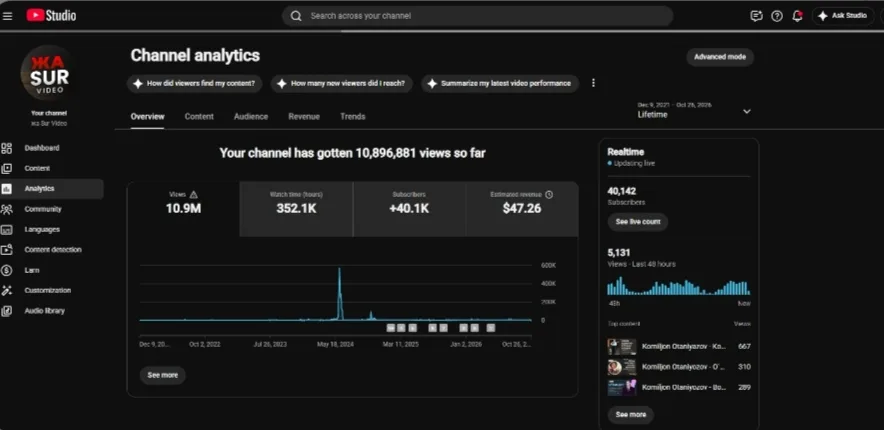 жа Sur Video YouTube Account Screenshot 1