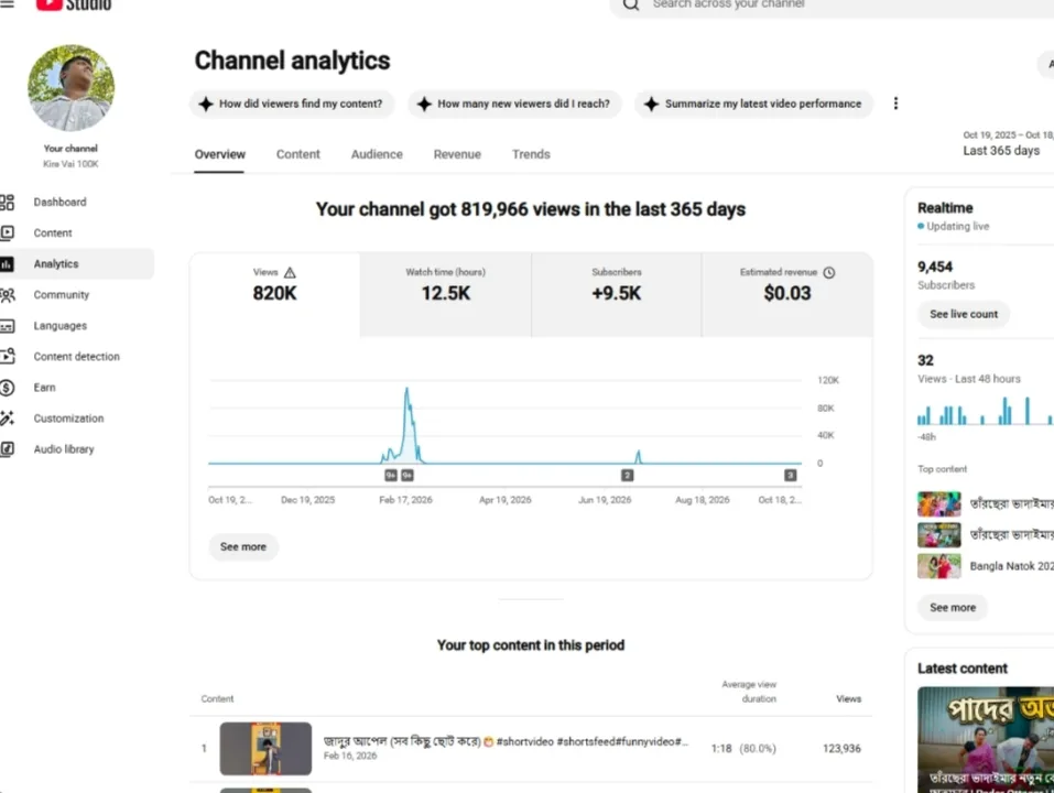 Kire Vai 100K YouTube Account Screenshot 3