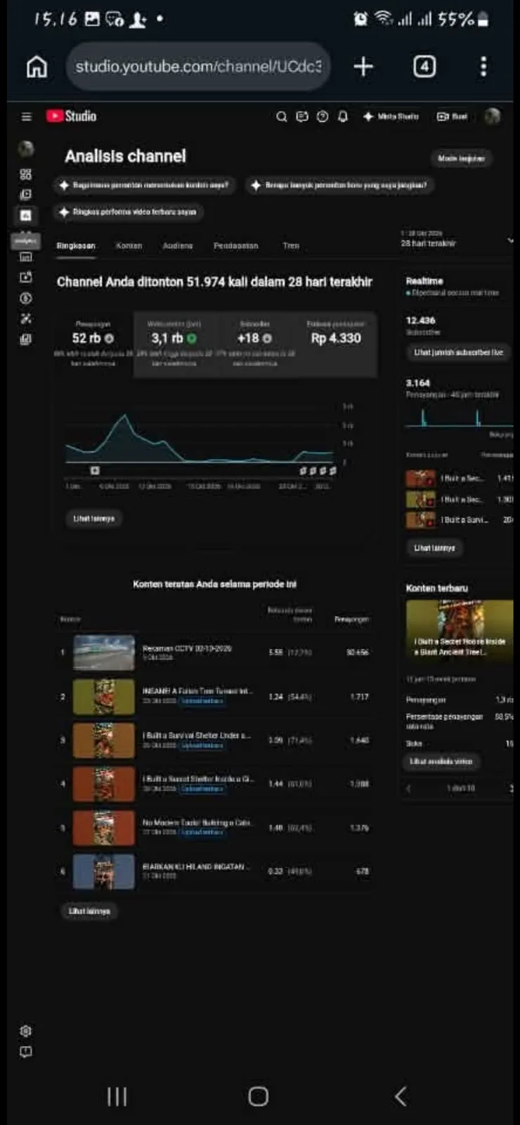 A.R VIBES YouTube Account Screenshot 1