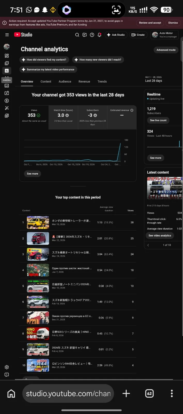 Auto Motor YouTube Account Screenshot 4