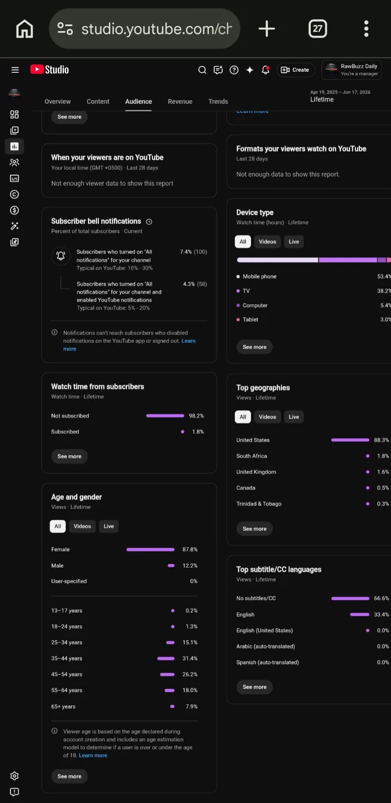 RawBuzz USA Youtube Account Screenshot 6