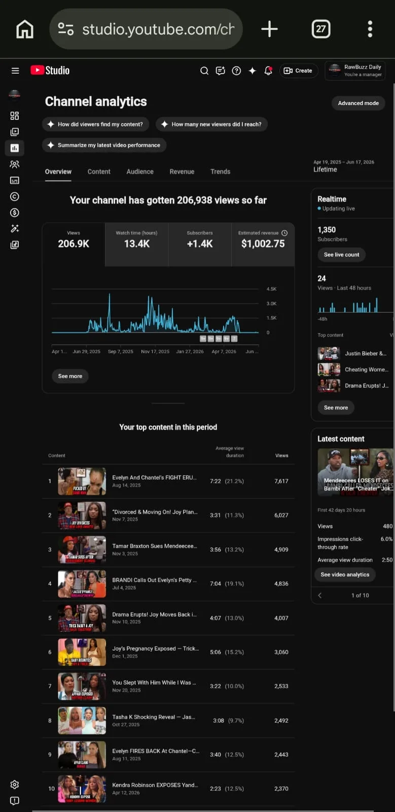 RawBuzz USA Youtube Account Screenshot 7