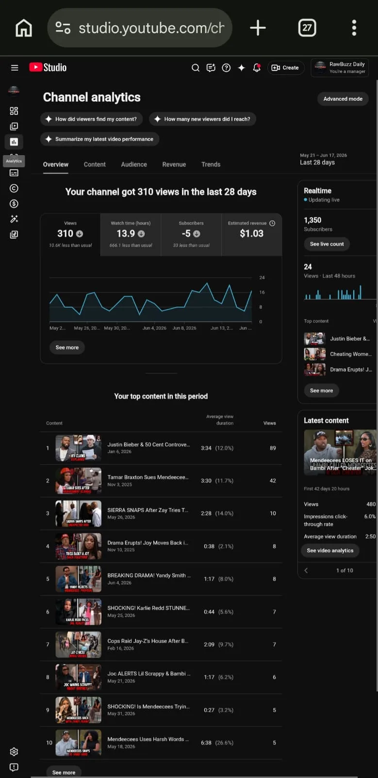 RawBuzz USA Youtube Account Screenshot 9