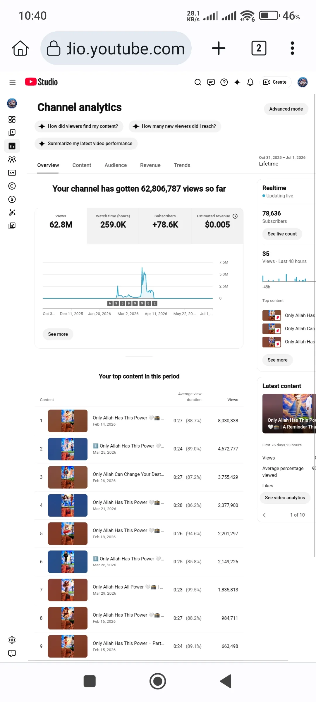Ali Deen Challenge Youtube Account Screenshot 2