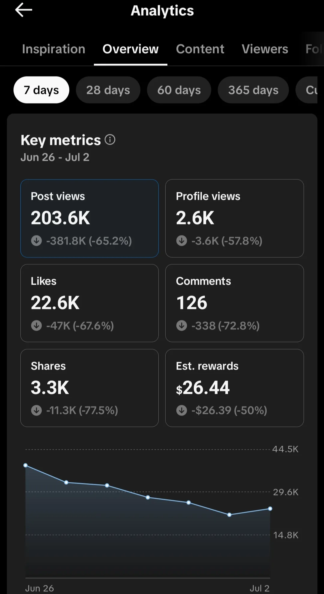 apnamentality Tiktok Account Screenshot 2