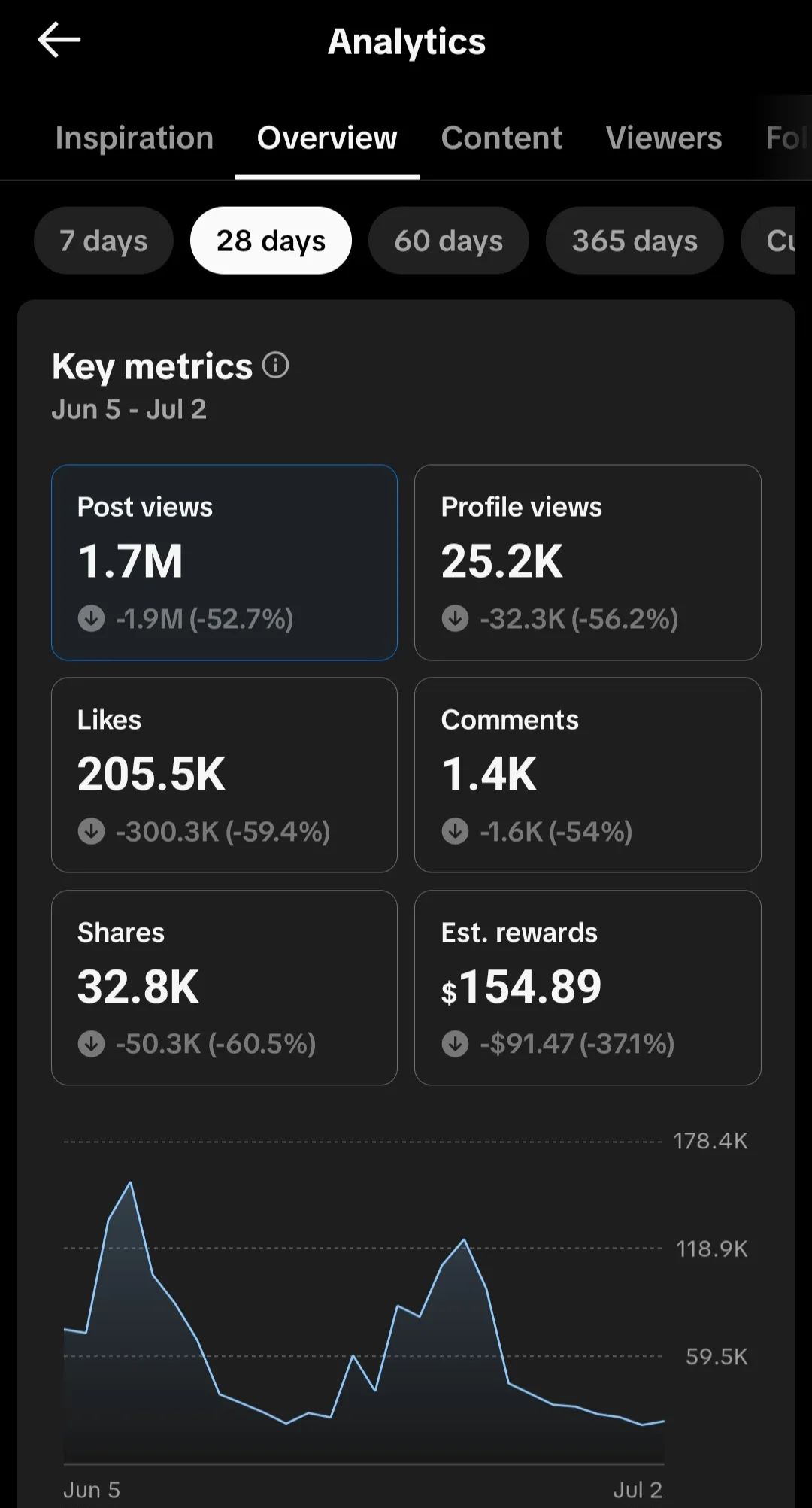 apnamentality Tiktok Account Screenshot 3