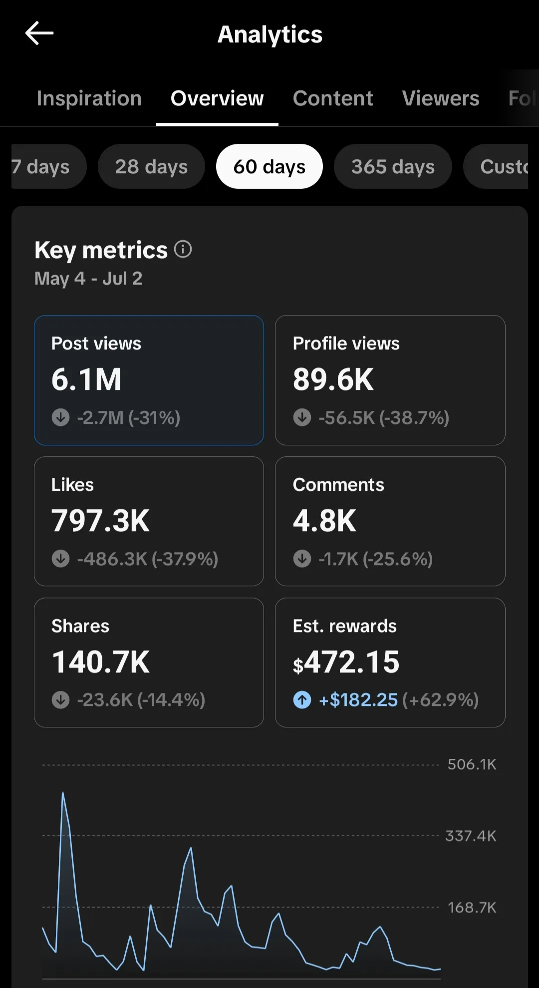 apnamentality Tiktok Account Screenshot 4